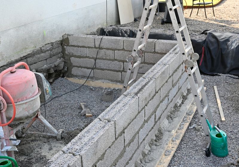 Block Wall Construction